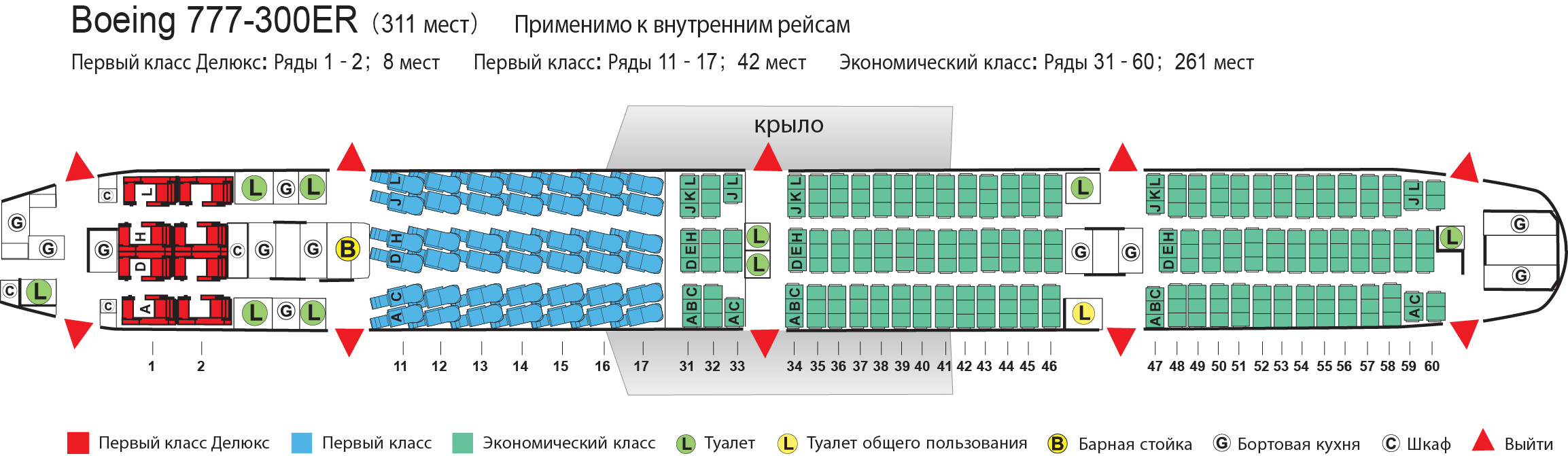 Boeing 777 300 er схема