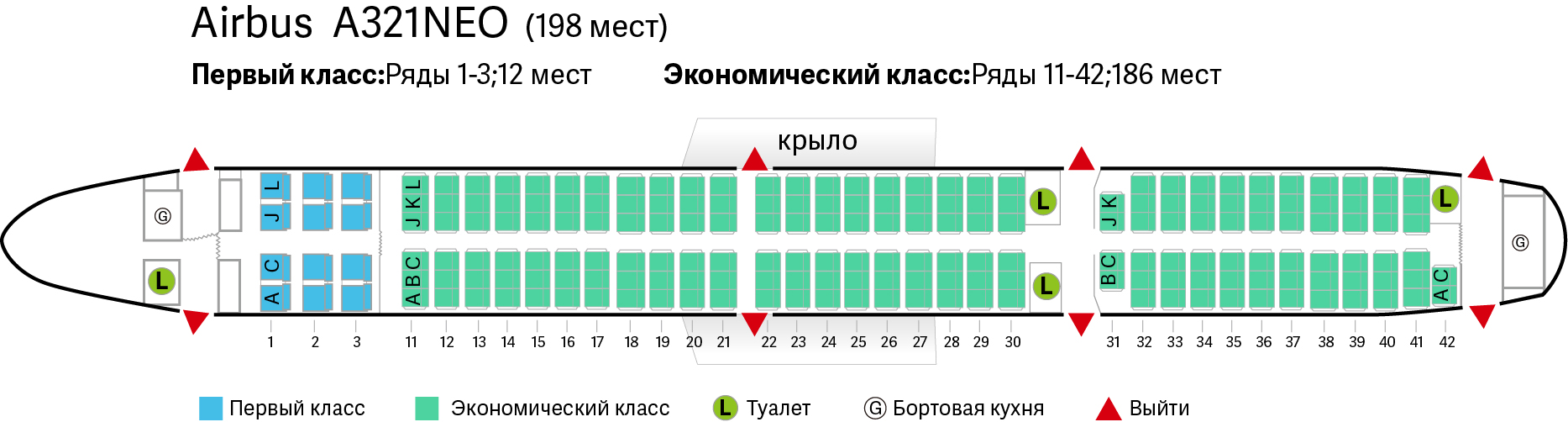 AirBus 321